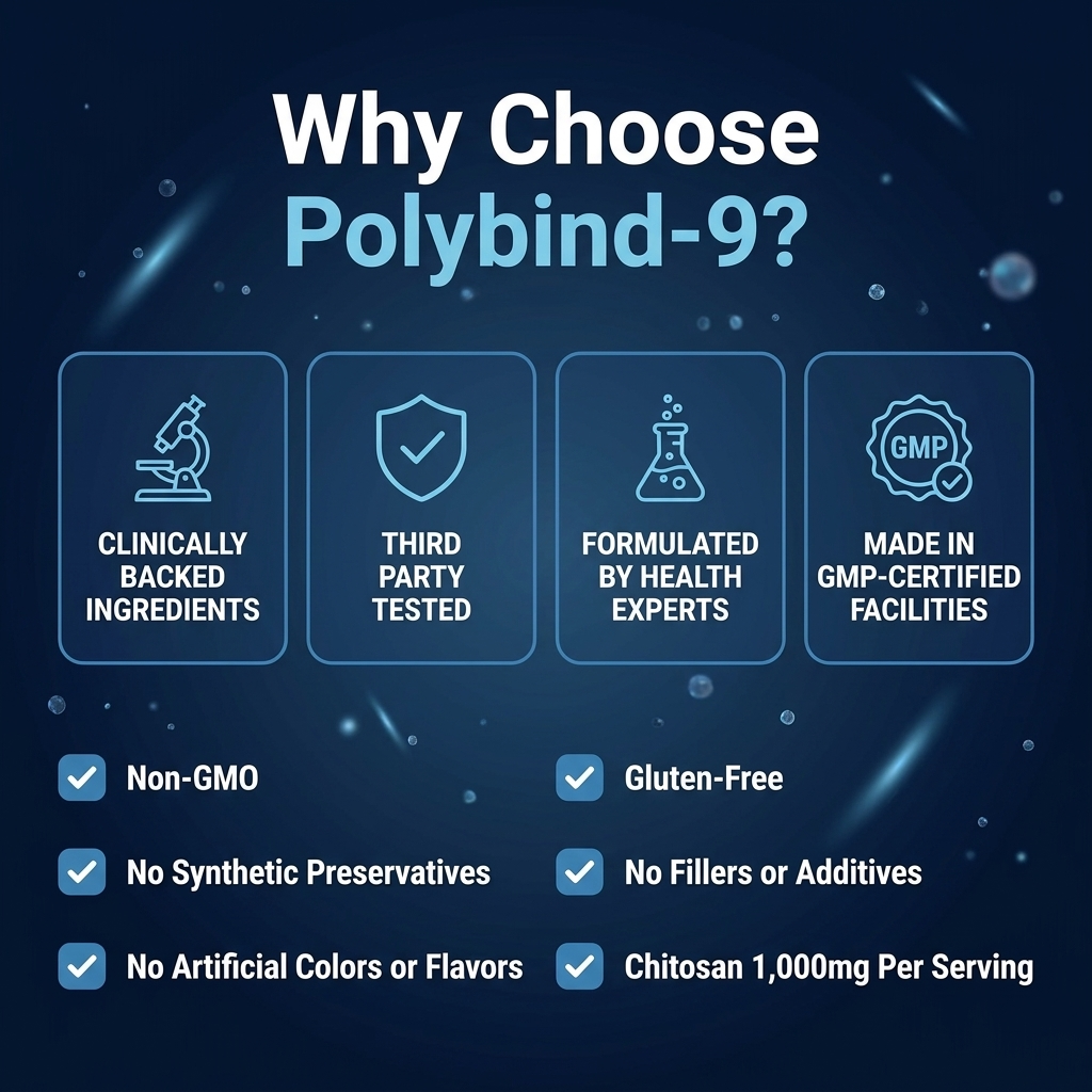 Polybind-9 – Daily Environmental Defense for Your Gut, Blood, and Body